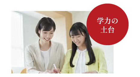 学力の土台
