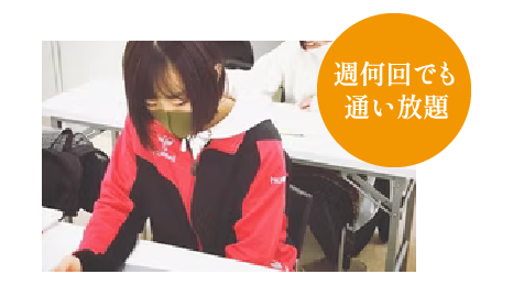 週何回でも通い放題